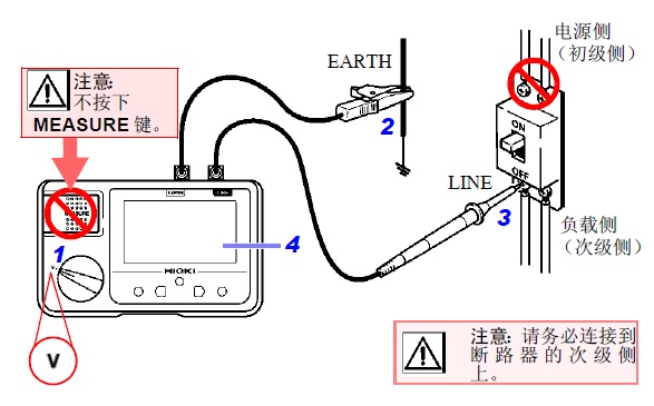 日本日置兆歐表電壓測(cè)量