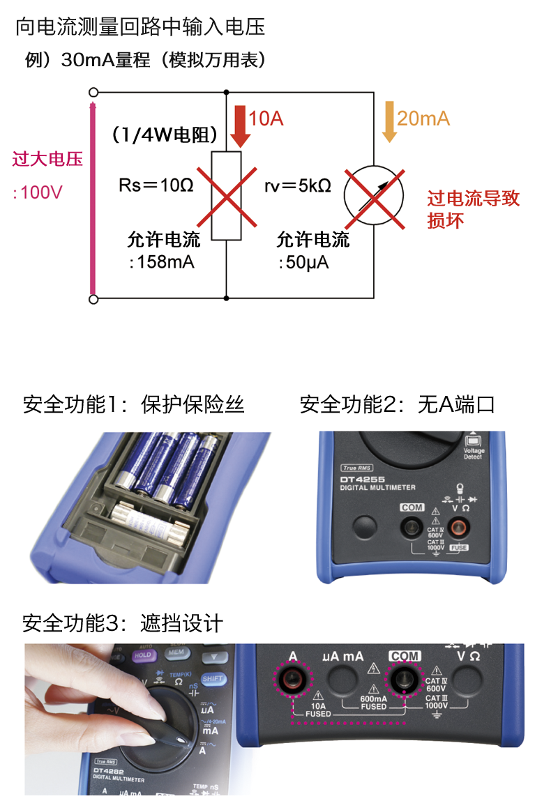  向萬(wàn)用表電阻測(cè)量回路中輸入電壓