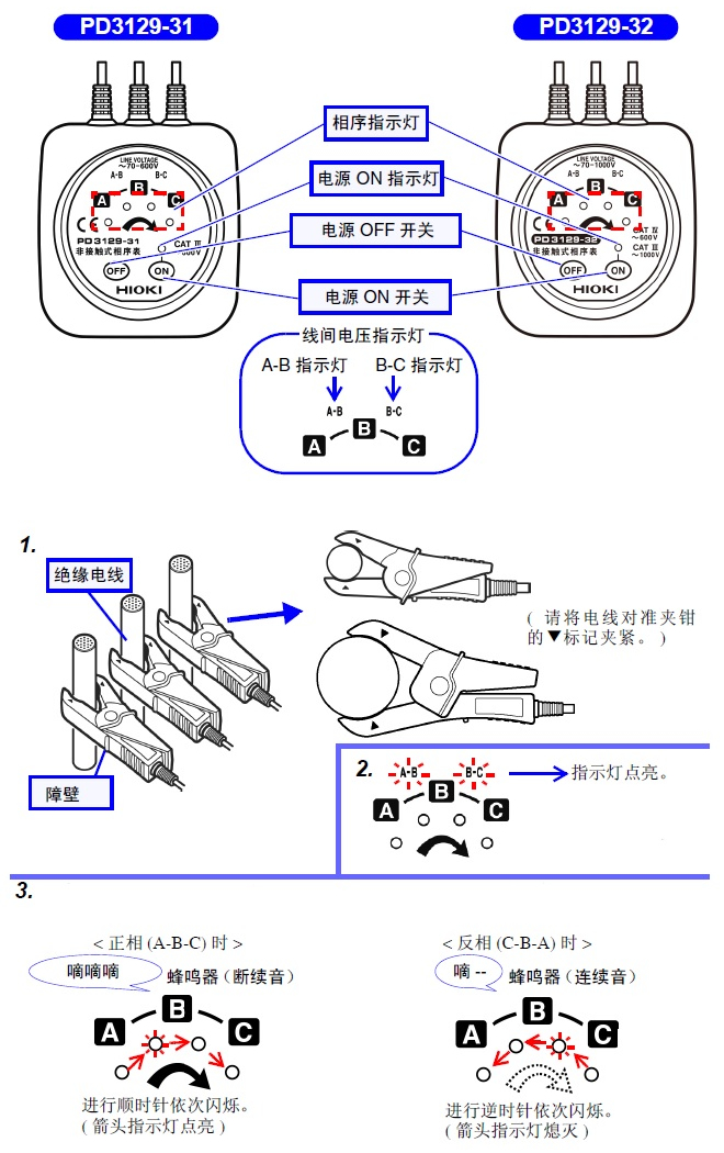 日本日置相序表的使用步驟