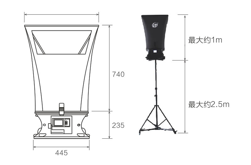 日本加野風(fēng)量罩 GTI 610的尺寸