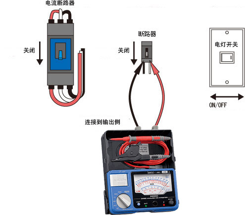 日本日置絕緣兆歐表檢測(cè)電燈開關(guān)的絕緣狀態(tài)