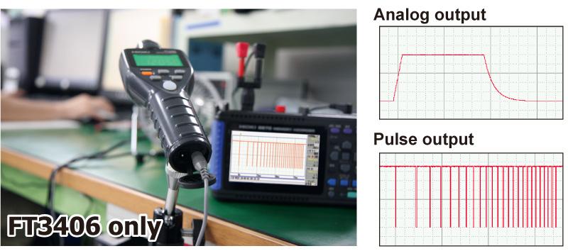 FT3406能夠通過RPM的模擬和脈沖輸出跟蹤變化