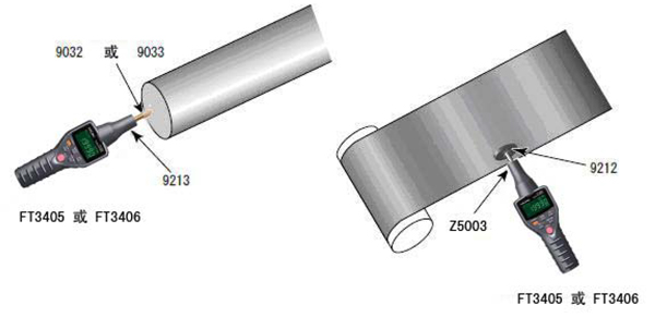  FT3405、FT3406轉(zhuǎn)速表接觸測量設(shè)備轉(zhuǎn)速