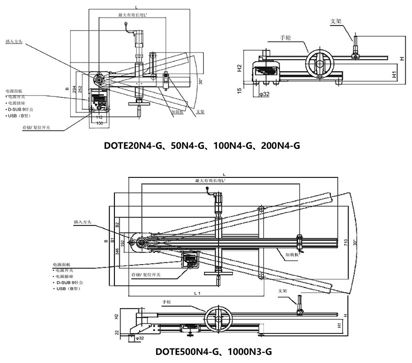 DOTE4-G系列數(shù)字式扭力扳手檢測儀結(jié)構(gòu)圖