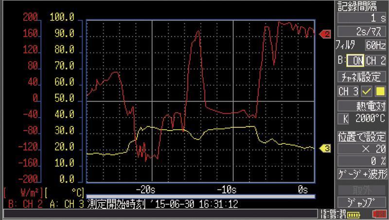 日本日置無線數(shù)據(jù)采集儀LR8410-30