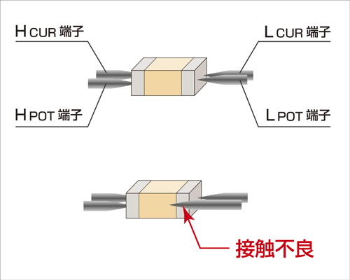 LCR測(cè)試儀IM3536