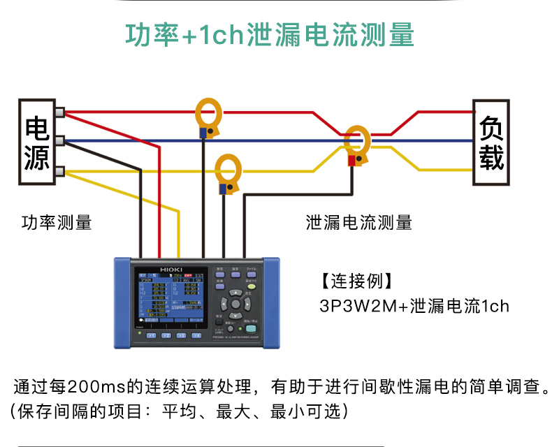 使用PW3365-30進(jìn)行泄漏電流測(cè)量