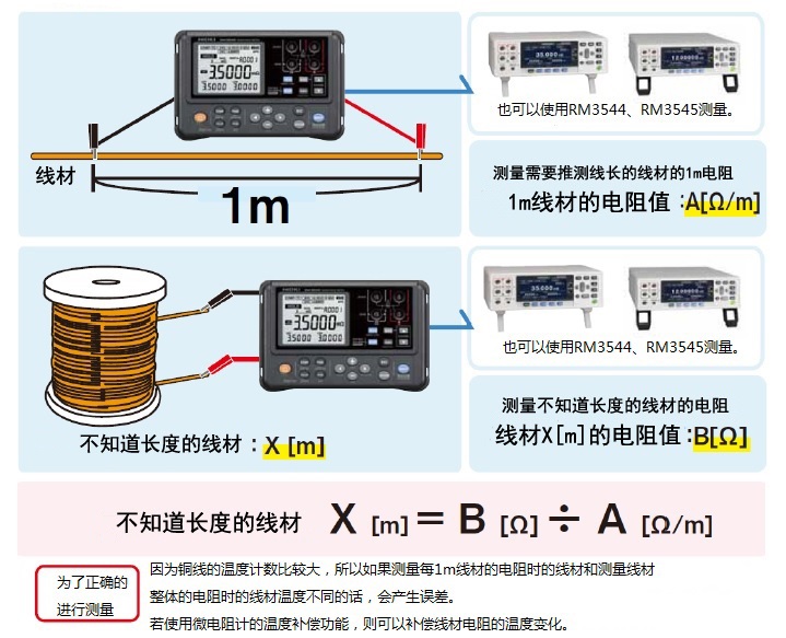 使用微電阻計(jì)RM3544/RM3548可以推算線材長(zhǎng)度