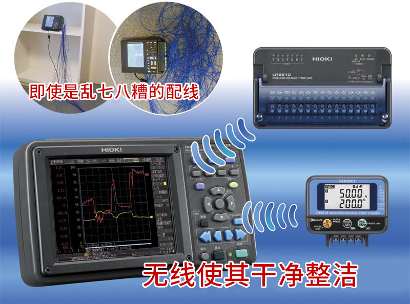 LR8410-30無線帶來便捷