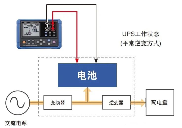 電池測試儀BT3554