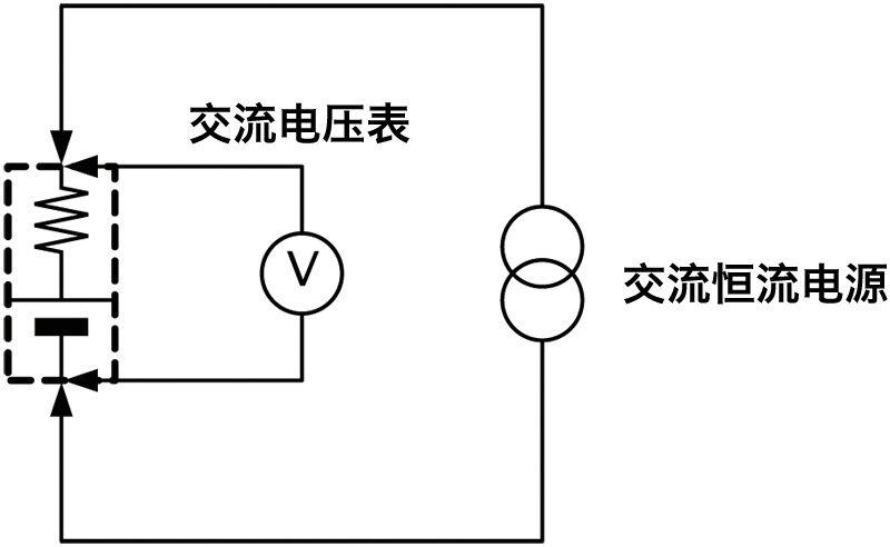 電池內(nèi)部電阻測量的原理