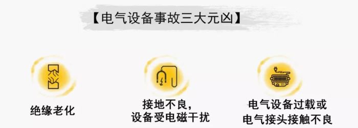 電氣安全的絕緣、接地、溫度三個主要因素