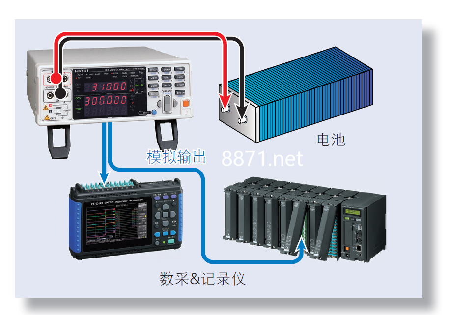 電池測(cè)試儀BT3563