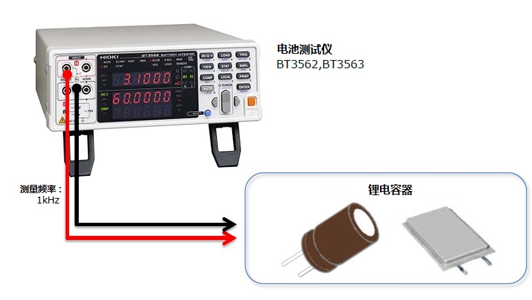 用BT3562評(píng)估鋰電容器的電阻