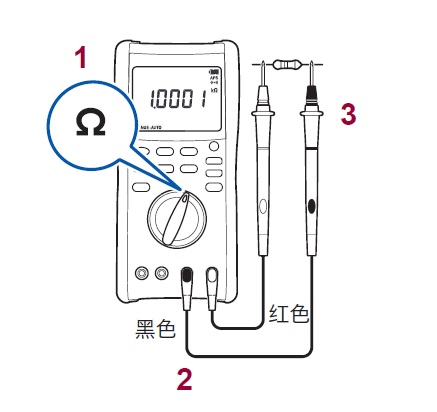 使用萬用表測量電阻的方法