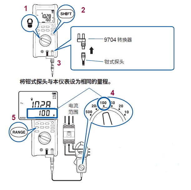 使用萬用表和鉗形傳感器測量交流電流