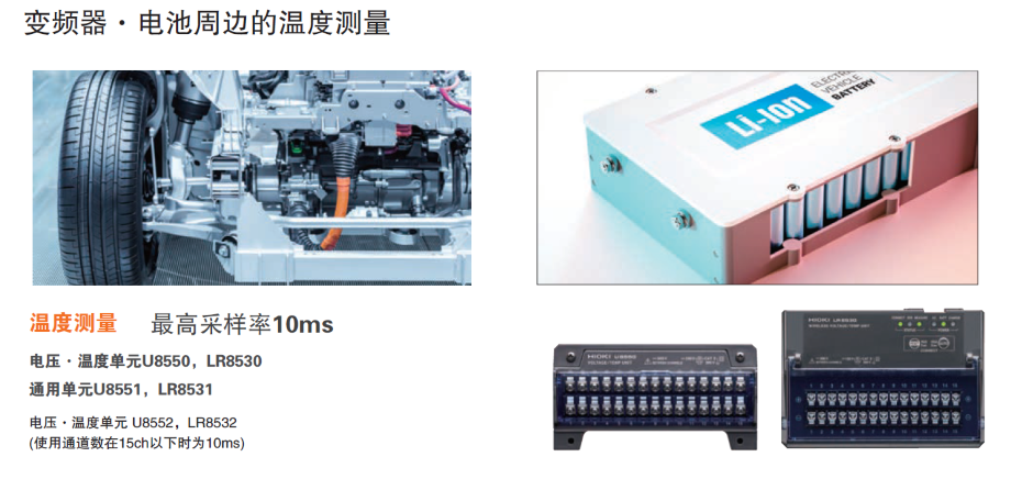 LR8450用于溫度測(cè)量