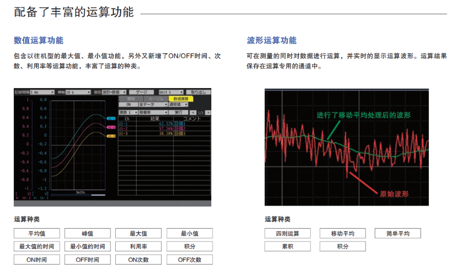 LR8450-01配備了豐富的運(yùn)算功能