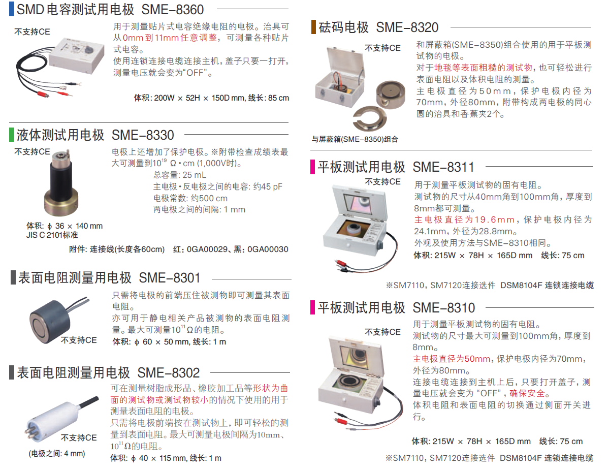 SM7120配合材料和用途的多種電極系列