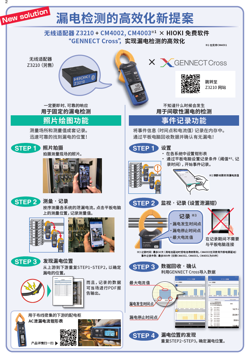 泄漏電流鉗形表CM4002、CM4003高效測量漏電