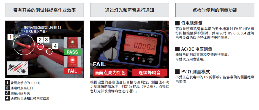 IR4057-50使用帶遙控開關(guān)的測(cè)試線