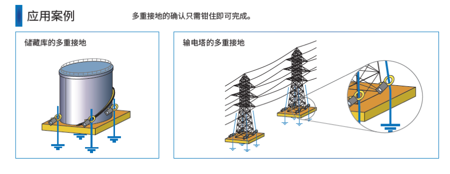 藍(lán)牙版接地電阻測試儀FT6380-50應(yīng)用案例