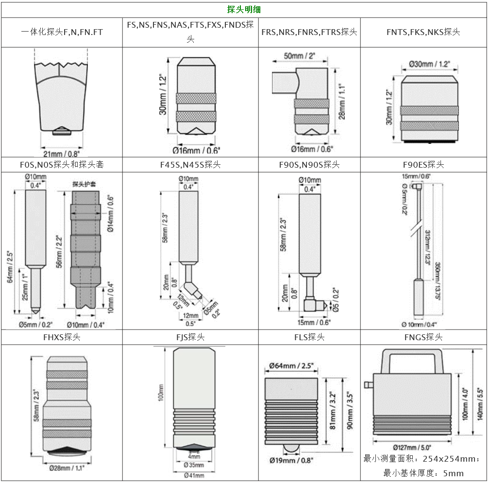 美國DeFelsko公司PosiTector 6000涂鍍層測厚儀