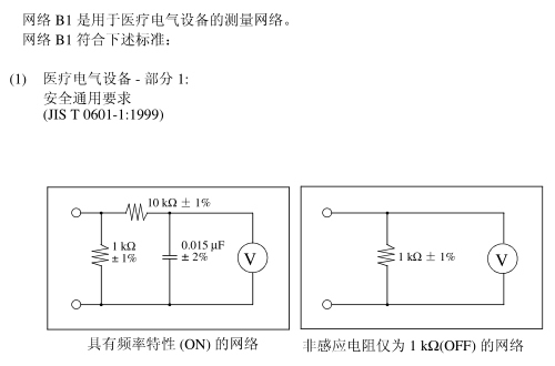 泄漏電流測(cè)試儀ST5540