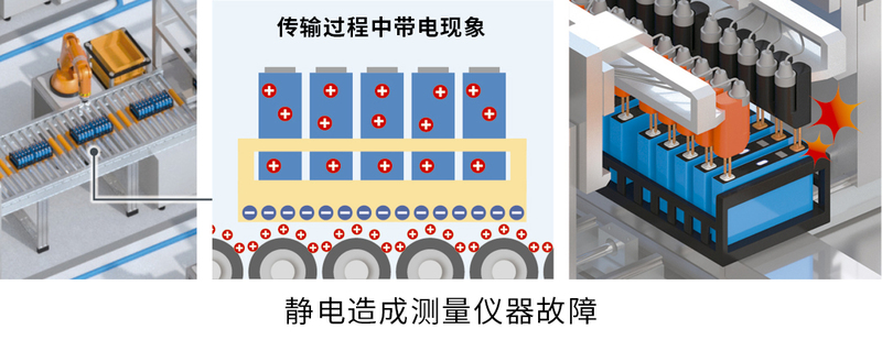 電池測試儀BT3561A提高了抗靜電性