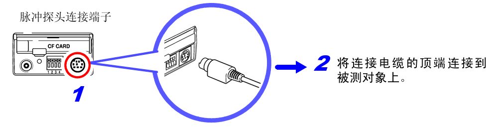 脈沖信號連接線9461和LR8431-30的連接方法