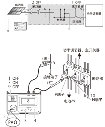 絕緣電阻表PVΩ測(cè)量功能