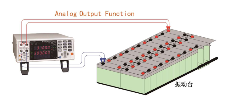 BT3563用于高壓電池組的內(nèi)阻測量