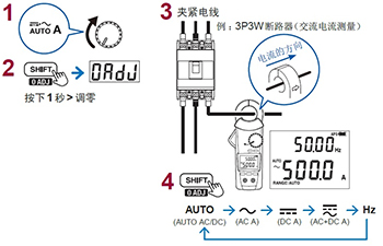 鉗形表的電流測量