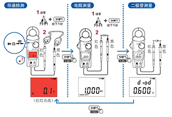 鉗形表的電壓測量