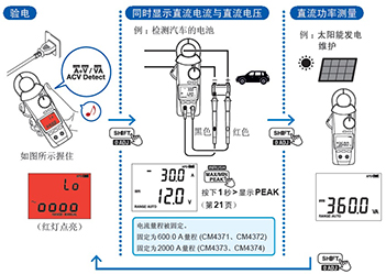 鉗形表的驗電功能