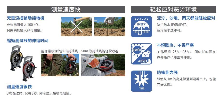 HIOKI日置全新接地電阻計FT6041