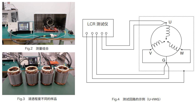 LCR測(cè)試儀測(cè)量線圈-鐵心間的tanδ